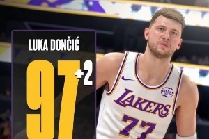 2K能力更新！东契奇+2升至97 文班&库里变95 里夫斯&马克西+3点